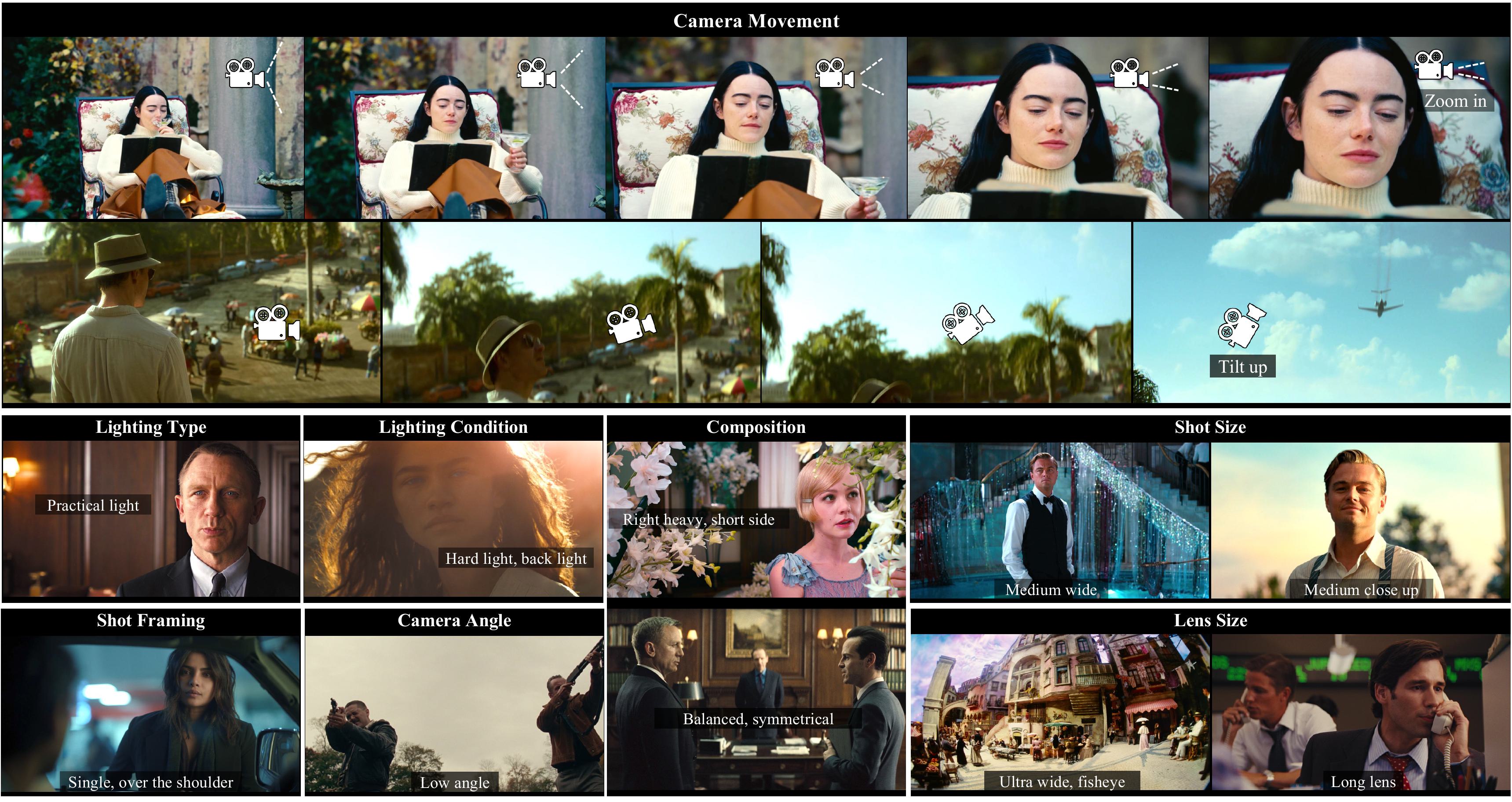 full screen